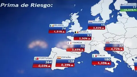 La prima de riesgo espa&ntilde;ola abre a la baja por la nueva ca&iacute;da del bono