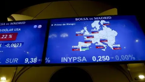 prima de riesgo (P)