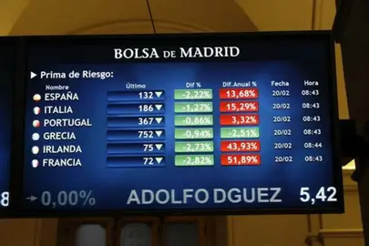 economía (P)