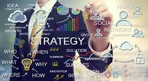 Marketing online