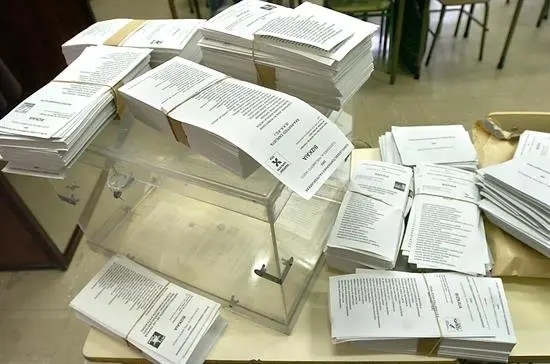 El PNV ganar&iacute;a las elecciones vascas con un esca&ntilde;o m&aacute;s, que perder&iacute;a Podemos