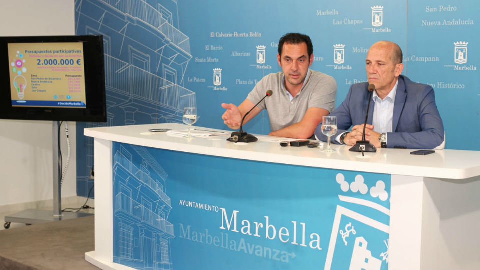 Presupuestos Participativos Marbella