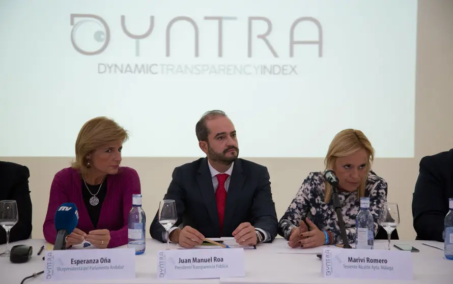 indice DYNTRA