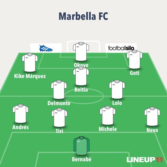 Alineacion Marbella F.C